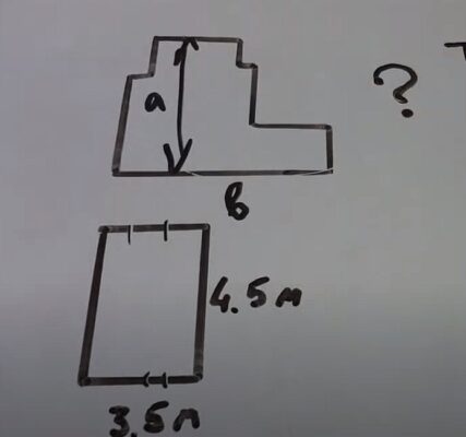 plano de distribución